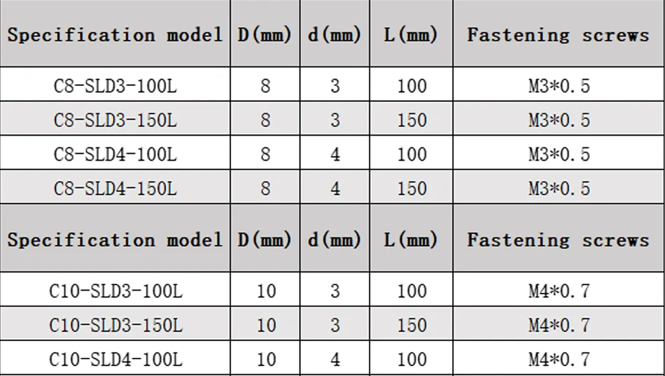 Seitlich befestigte Verlängerungsstange C8 C10 C12 C16 C20 SLD SLD3 SLD4 SLD6 SLD8 SLD10, seitlich befestigte SLD-Verlängerungsstange für Schneidstangen mit kleinem Durchmesser – Detail 14
