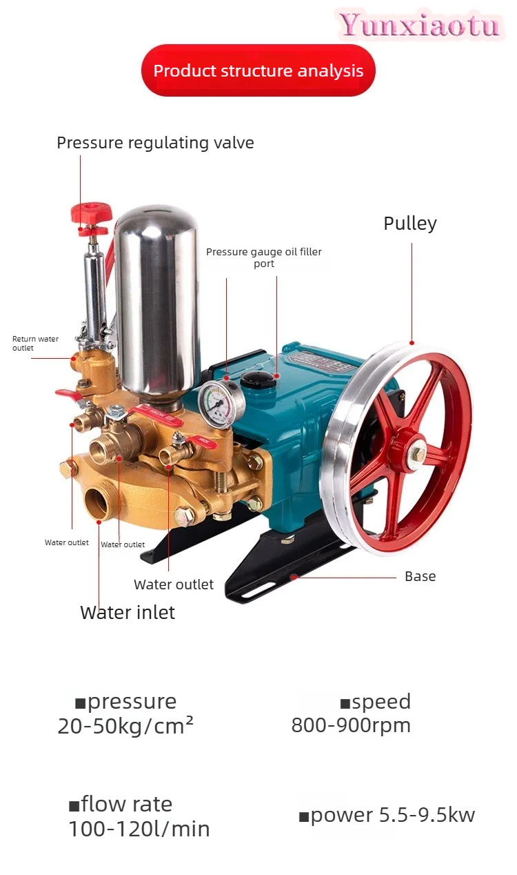 Three Cylinder Plunger Pump Agricultural Free Butter High Pressure Medicine Machine Pump Head Sprayer