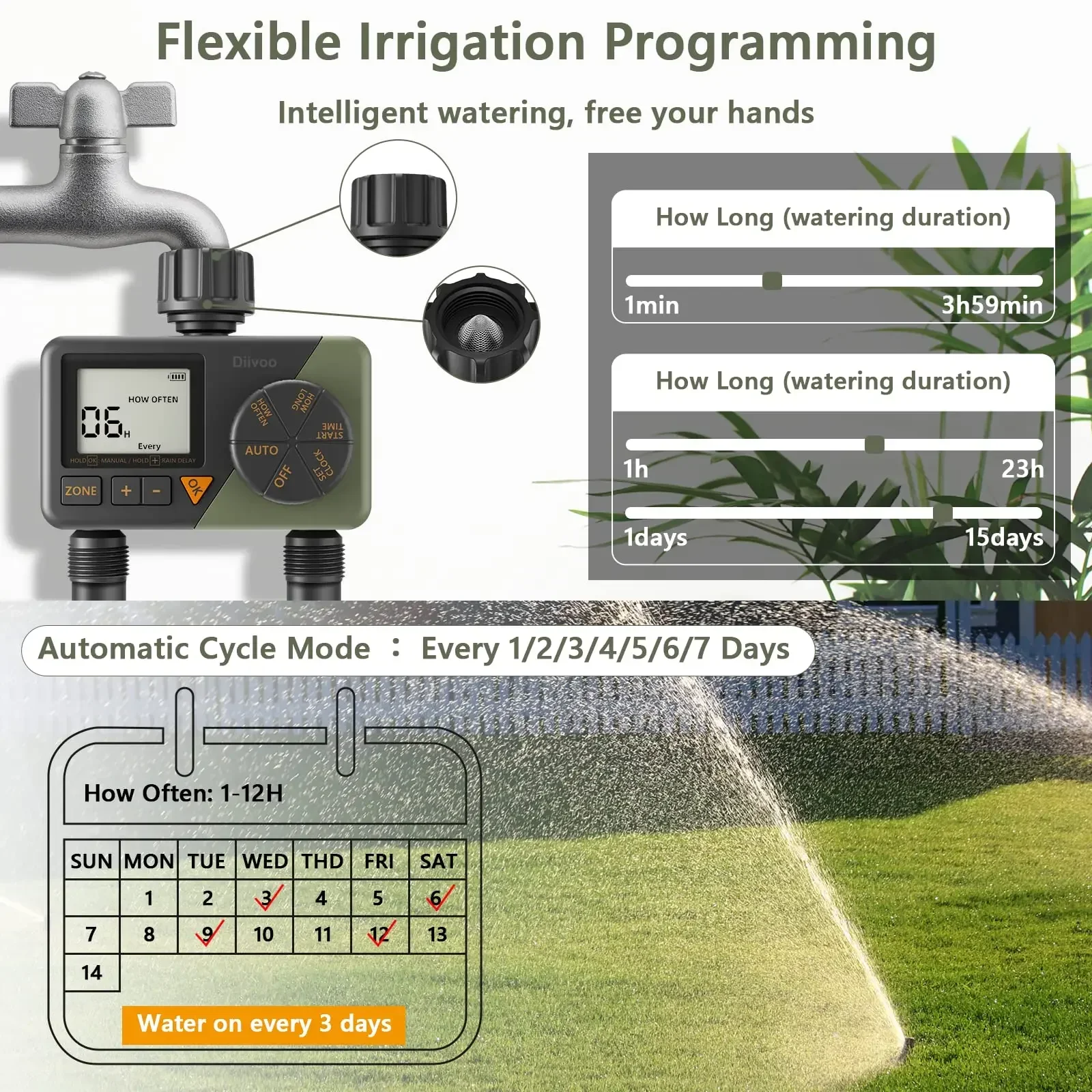 Diivoo Programmable Water Hose Timer 2 Outlet for Garden, Automatic Irrigation Timer IP54 with Rain Delay/Manual/Auto Mode