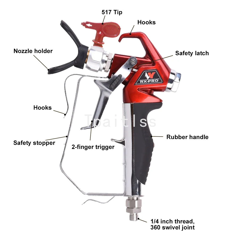 Tpaitlss RX-Pro Red Series High Pressure Airless Paint Spray Gun 538020 with 517 Tip and Guard Titan 0538020