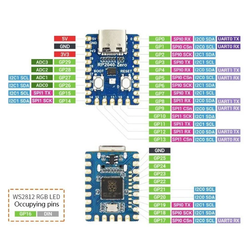 Desenvolvimento Módulo Board para Raspberry Pi, Dual-Core Cortex, M0 + processador, Flash 2MB, RP2040-Zero, RP2040, Pico microcontrolador