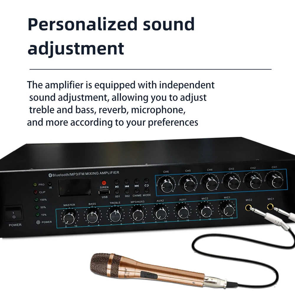 Professional PA System 6 Zone Amplifier Remote Control Independent Zone Playback USB Dual Mic Constant Voltage Public Address
