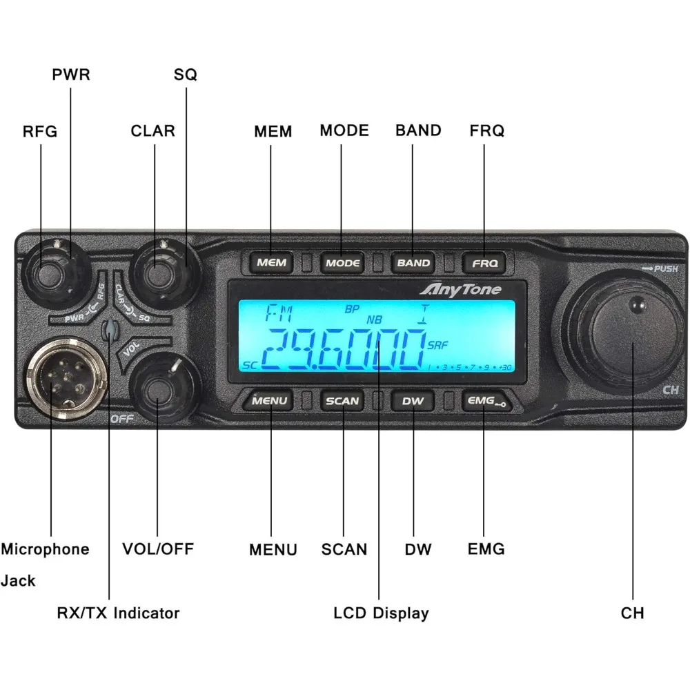 10 Meter Radio High Power 15W/45W/60W 40CH Mobile Transceiver SSB(PEP)