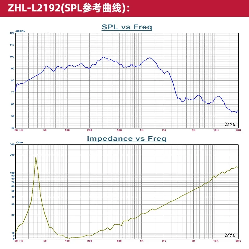 شريط مسرح احترافي 21 بوصة باس ثقيل 2000 وات مضخم صوت للسيارة PA عالي الطاقة #3