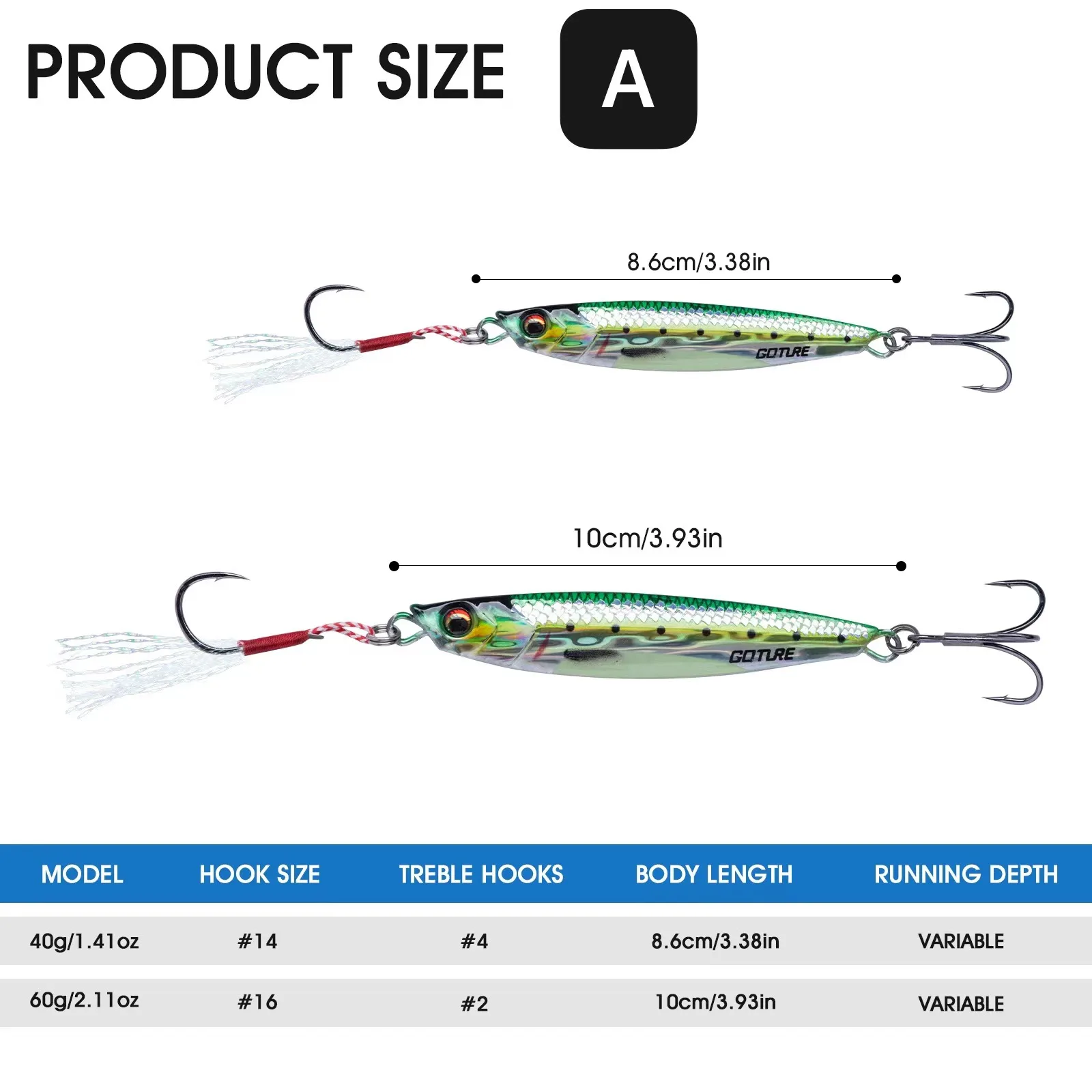 Goture-señuelo de pesca con plantilla de Metal, 40g, 60g, 80g, cebo duro para curricán, anzuelo fundido, Swimbait, Wobbler, Lucio, cuchara, carpa,