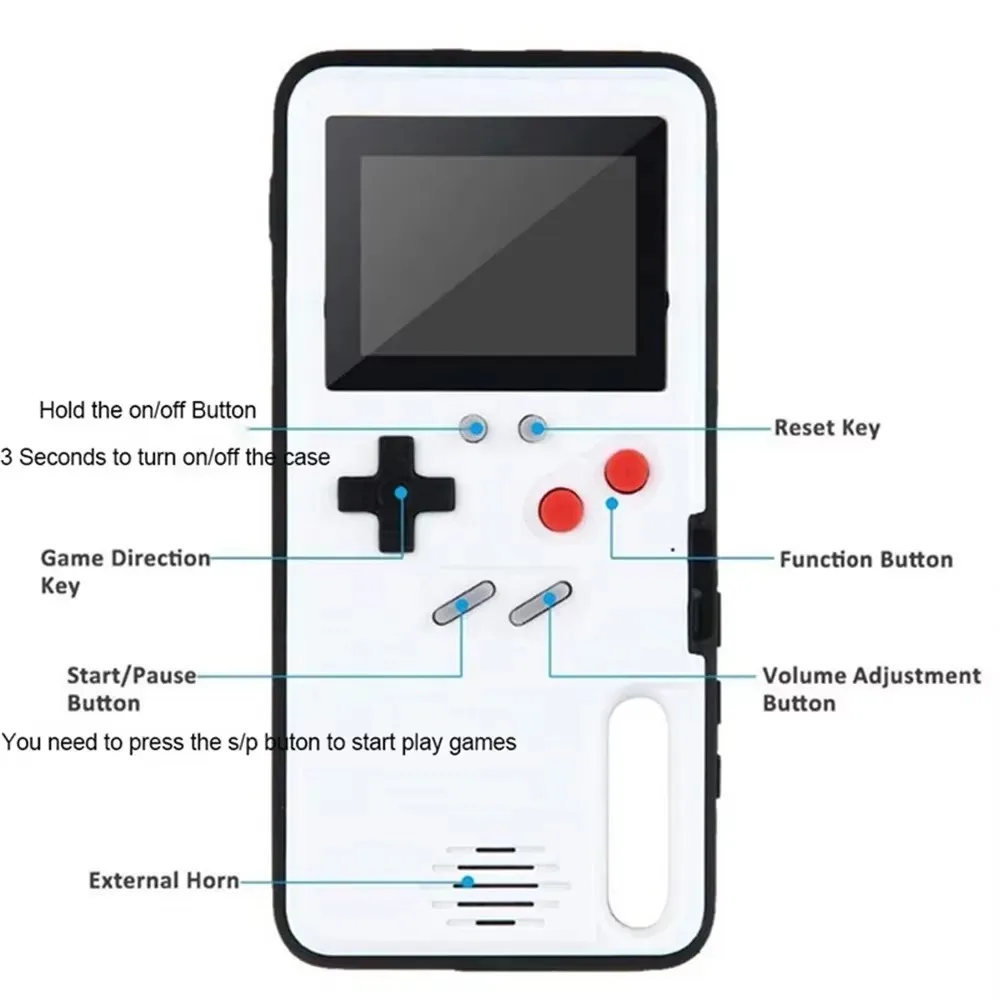 آيفون 14 16 15 12 13 برو ماكس X Xr Xs ماكس 7 8 زائد SE 2022 Playable Gameboy حافظة ريترو ثلاثية الأبعاد لعبة فيديو غطاء وحدة التحكم