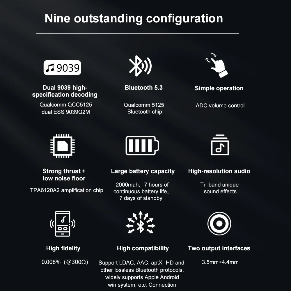 CVJ VVT-1 Dual ESS9039Q2M Portable Bluetooth 5.3 Decoding Headphone Amplifier Qualcomm QCC5125