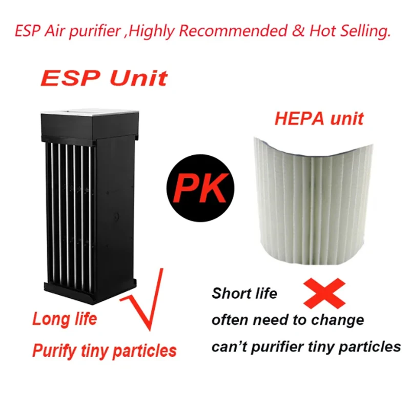 Original KINYO Esp Air Purifier for Home Large Room Metal Cover Ionic Air Purifiers with Washable Filter for Allergies Pet Smoke