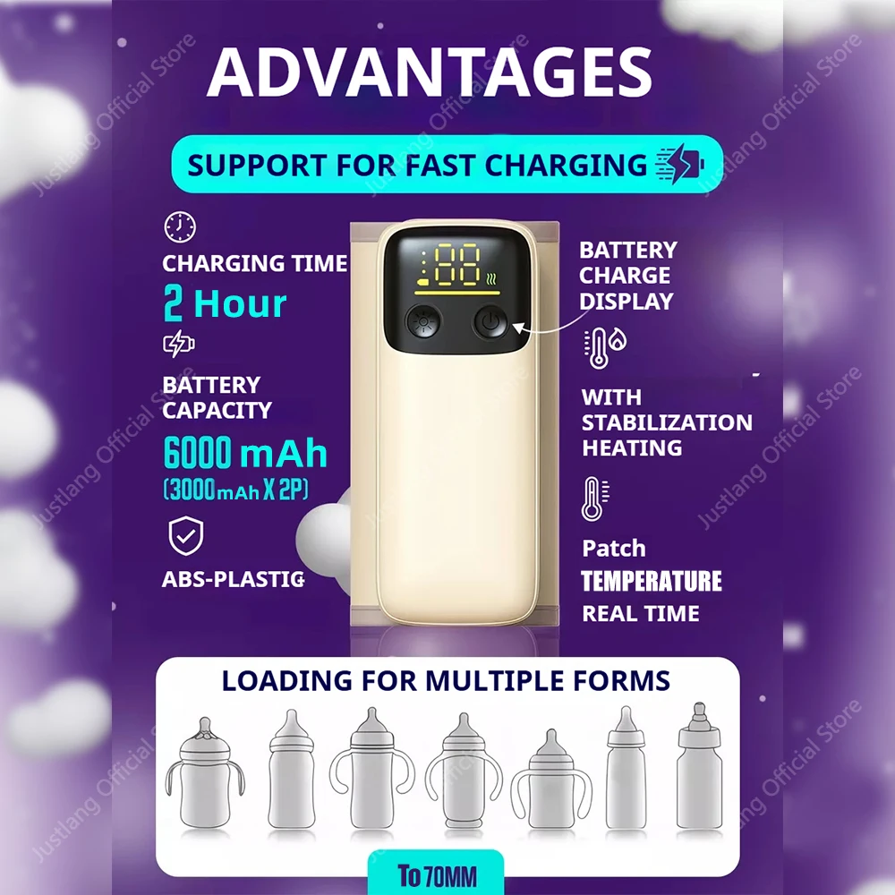 JUSTLANG Rechargeable Baby Bottle Warmer 6 Heat Level Multifunction Breast Milk Warmer Accurate Temperature Control Baby Bottle