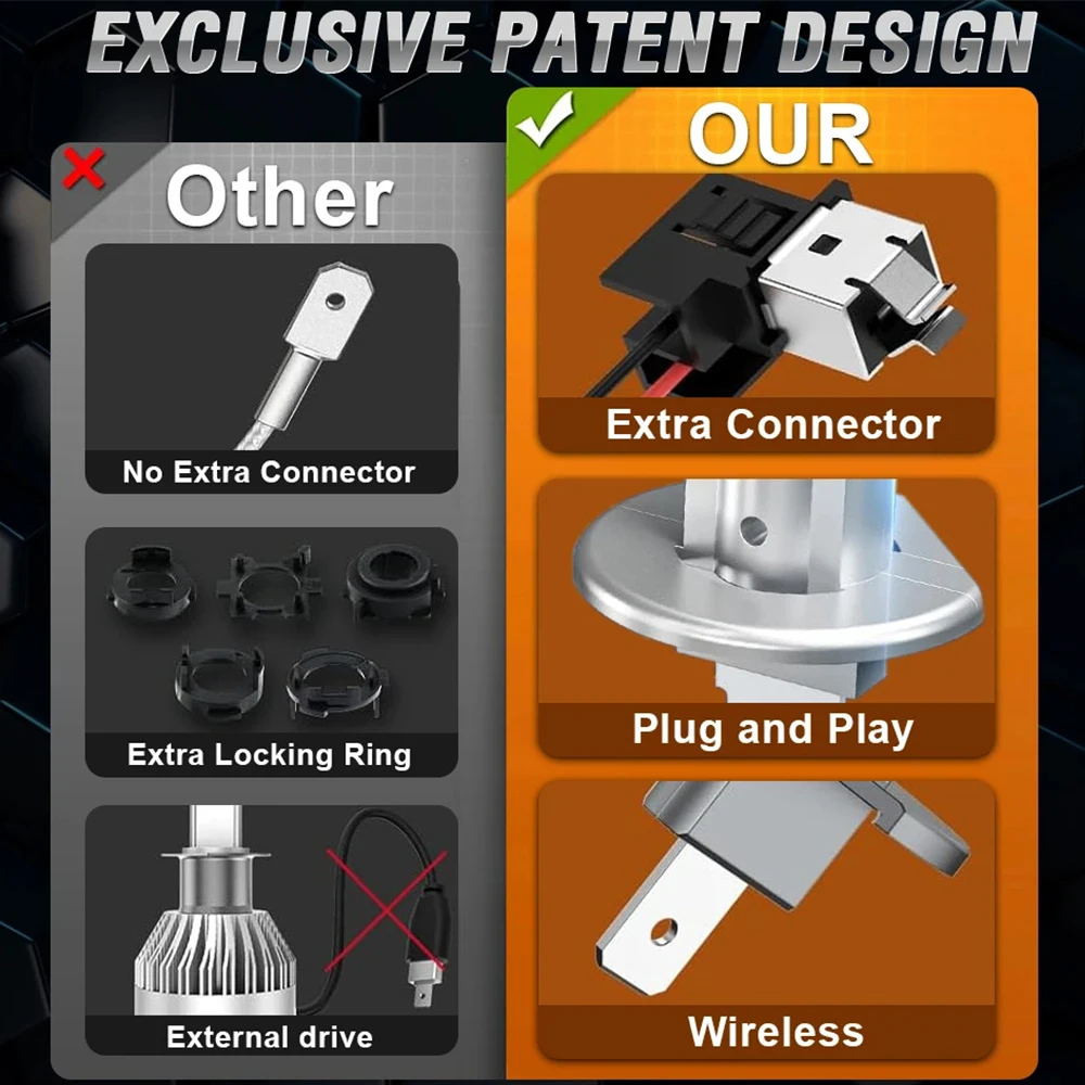 H1 LED المصابيح الأمامية لسيارة Canbus عالية الطاقة أضواء السيارات 800000LM 1000 واط حجم صغير التركيز السيارات كشافات الضباب مصباح 12 فولت 24 فولت