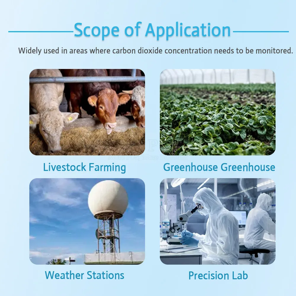 CO2 Sensor RS485 4-20mA 0-5V 0-10V Output High Precision Gas Concentration Detector CO2 Transmitters Sensors Gas Detection