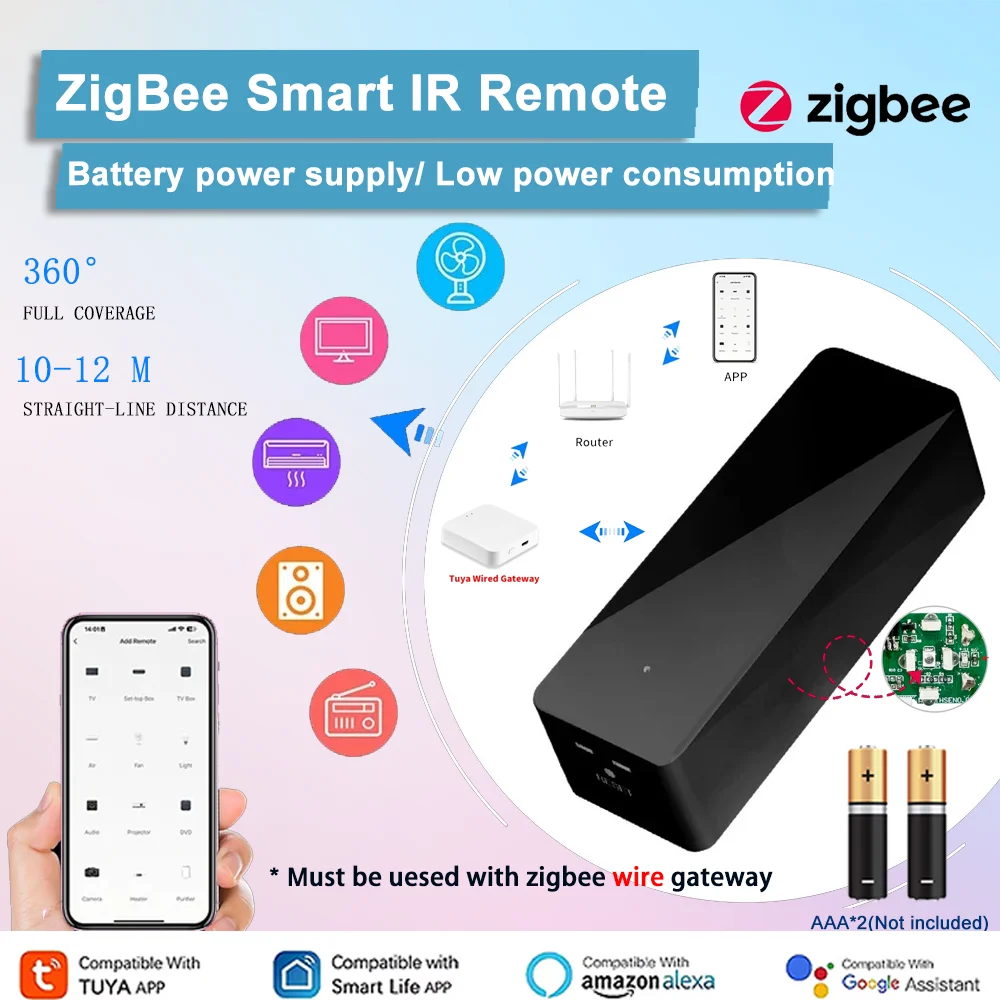 Tuya Zigbee IR Smart Remote Control Universal Wireless for TV DVD Air Conditioner Work with Alexa Google Assistant Smart Life