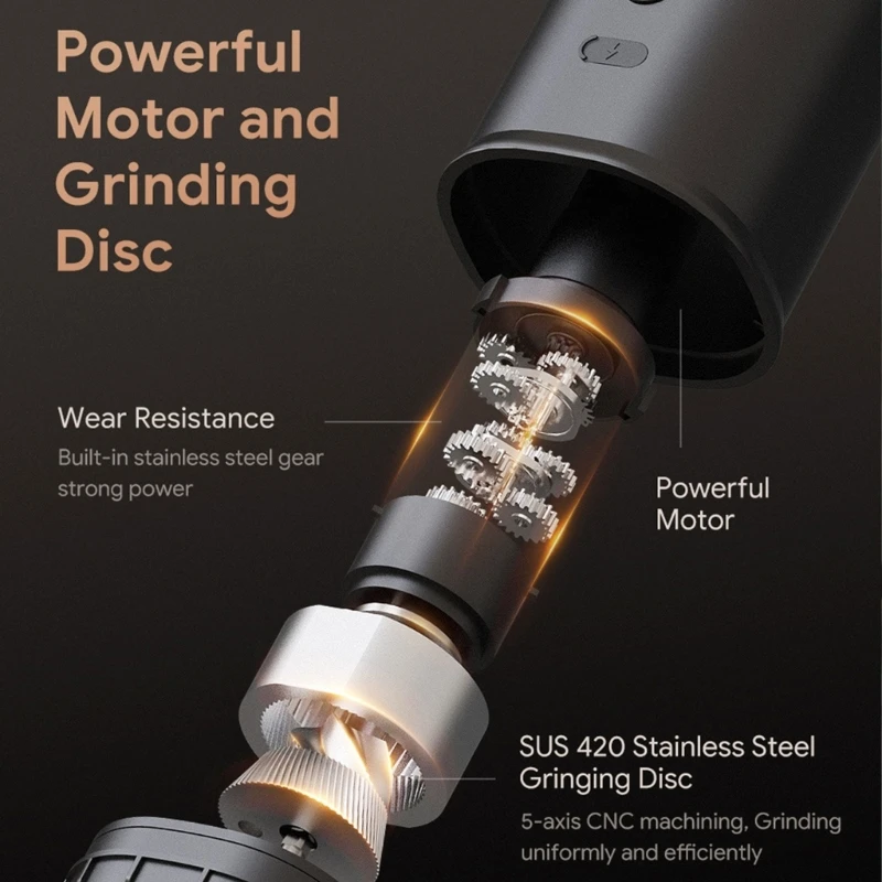 Macinacaffè wireless ricaricabile, adatto viaggi, per caffè