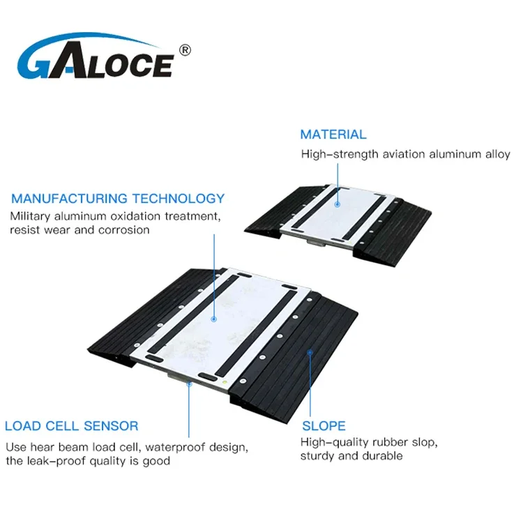 

GPWA08 10 20 тонн беспроводные цифровые пользовательские динамические портативные весы для грузовых автомобилей с осью