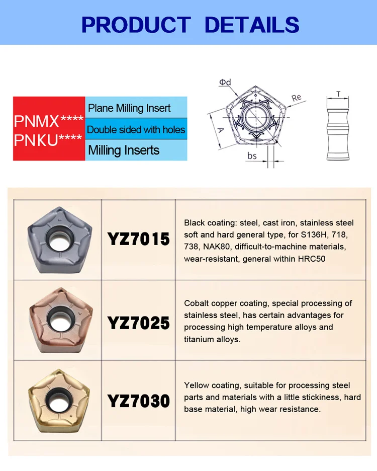 SUREWEL PNMX090508ENER PNKU0905GNER CNC Schwerlast-Schneidwerkzeug doppelseitig Hochleistungs-Carbideinsatz Kompatibel mit PNMU090508ENER – Detail 1
