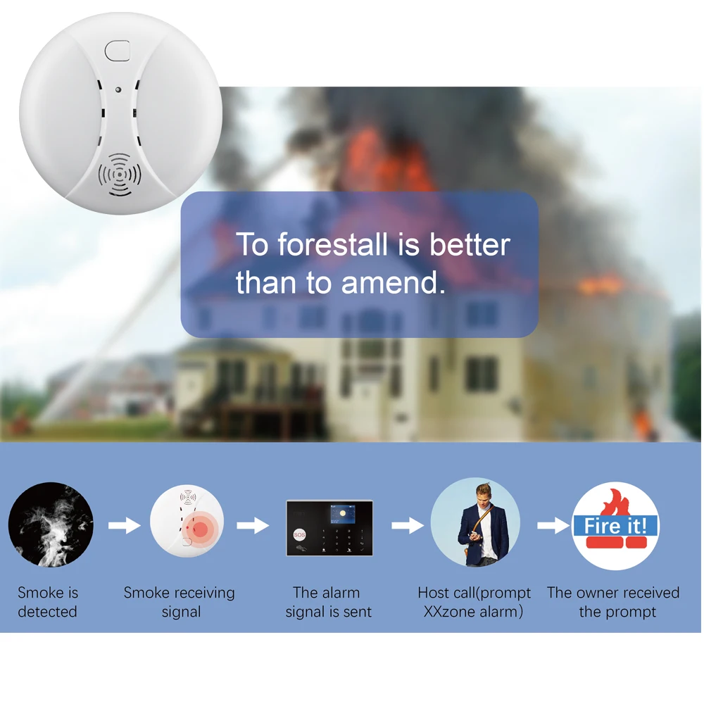 I sensori di allarme del rilevatore di fumo di protezione antincendio Wireless 433MHz funzionano con i sistemi di allarme di sicurezza domestica