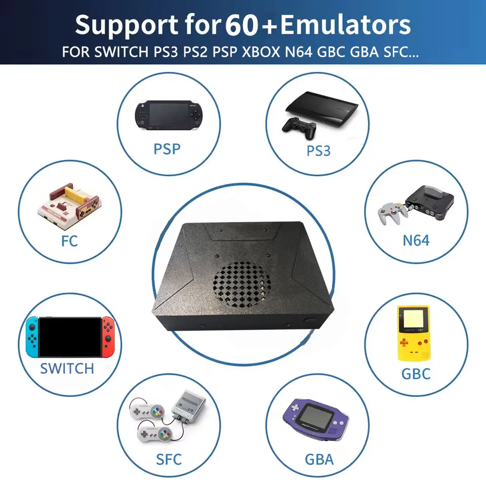 LZAKMR S1 Retro Game Console Dual System Windows11 500G HDD 99999+ Games For Switch PS2 PS3 Wii SS GameCube Sega Saturn