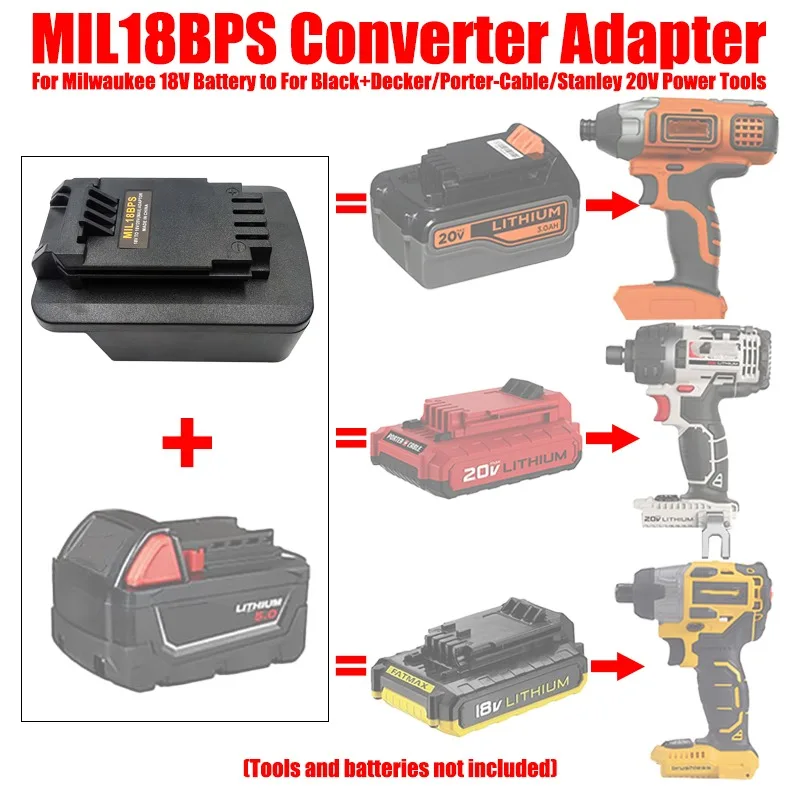 ALASICKA MIL18BPS Battery Adapter for Milwaukee 18V Li-ion Battery To Work for Black&Decker/Porter-Cable/Stanley 20V Power Tools