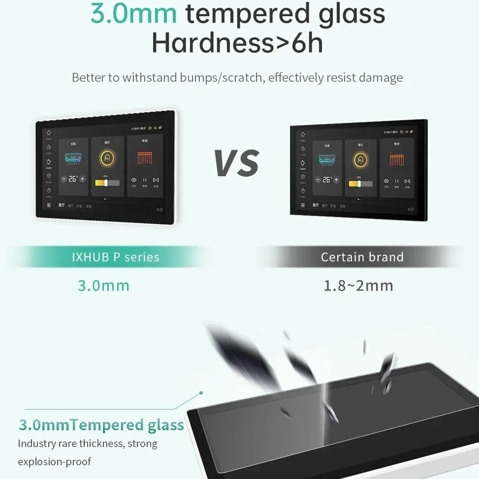 IXHUB 15.6inch Embedded Computer , 10 Point Capacitive Industrial Touch Screen Panel Computer, 2xUSB3.0,2xRS232,5xLAN