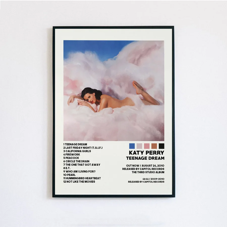 Poster Prints Katys Poster Perrys Witness Music Star Album Cover Tracklist Gift Canvas Painting Wall Art Picture Room Home Decor