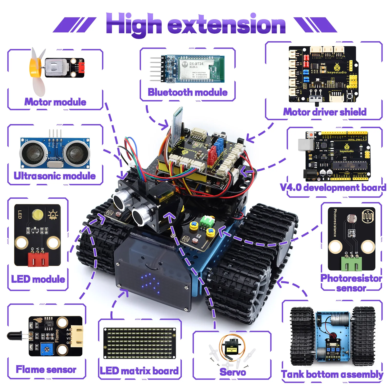 Keyestudio Upgrade Mini Smart Tank Robot V3.0 For Arduino Kit Robot Car DIY Programmable STEM Kit Compatible With Arduino&Mixly