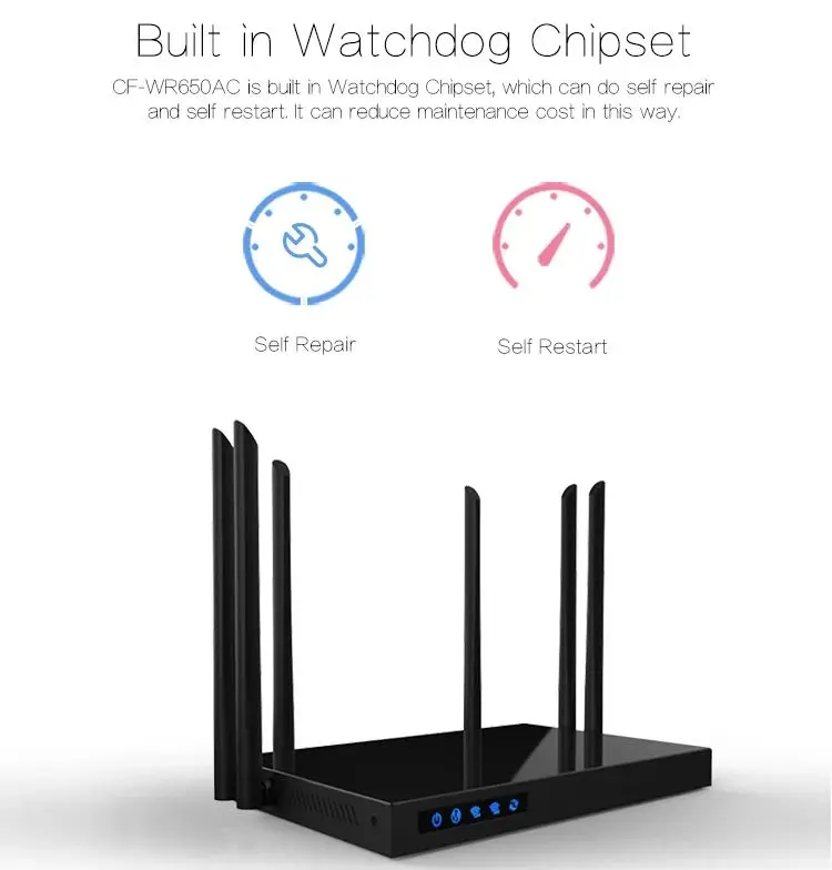 WIFI Router 1750Mbps Dual Band 2.4G/5G Access Point USB QCA9558 Chip Wi-fi Wireless Router Smart System Control CF-WR650AC