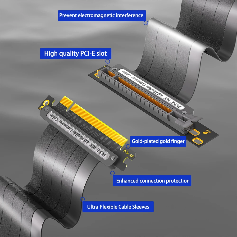 Imagem -02 - Blindado de Alta Velocidade Gpu Riser Cabo Express Port para Gpu Extension Card Pcie 4.0 16x Preto