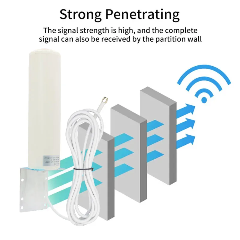 Imagem -02 - Antena Impermeável Exterior do Amplificador do ap Longa Distância 5g 4g Lte 3g g m Omni Wifi 6004900mhz Ip67 Ts9 Sma Homem de Rpsma