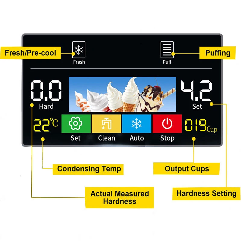 

Цены на аппараты для мягкого мороженого: 3 вкуса, автоматическое приготовление, коммерческие машины для бизнеса