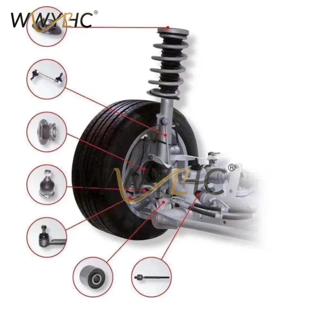 Automobile Chassis Wheel Axle Clearance Abnormal Noise Detection Tool Lower Swing Arm Claw Ball Inspection Crowbar