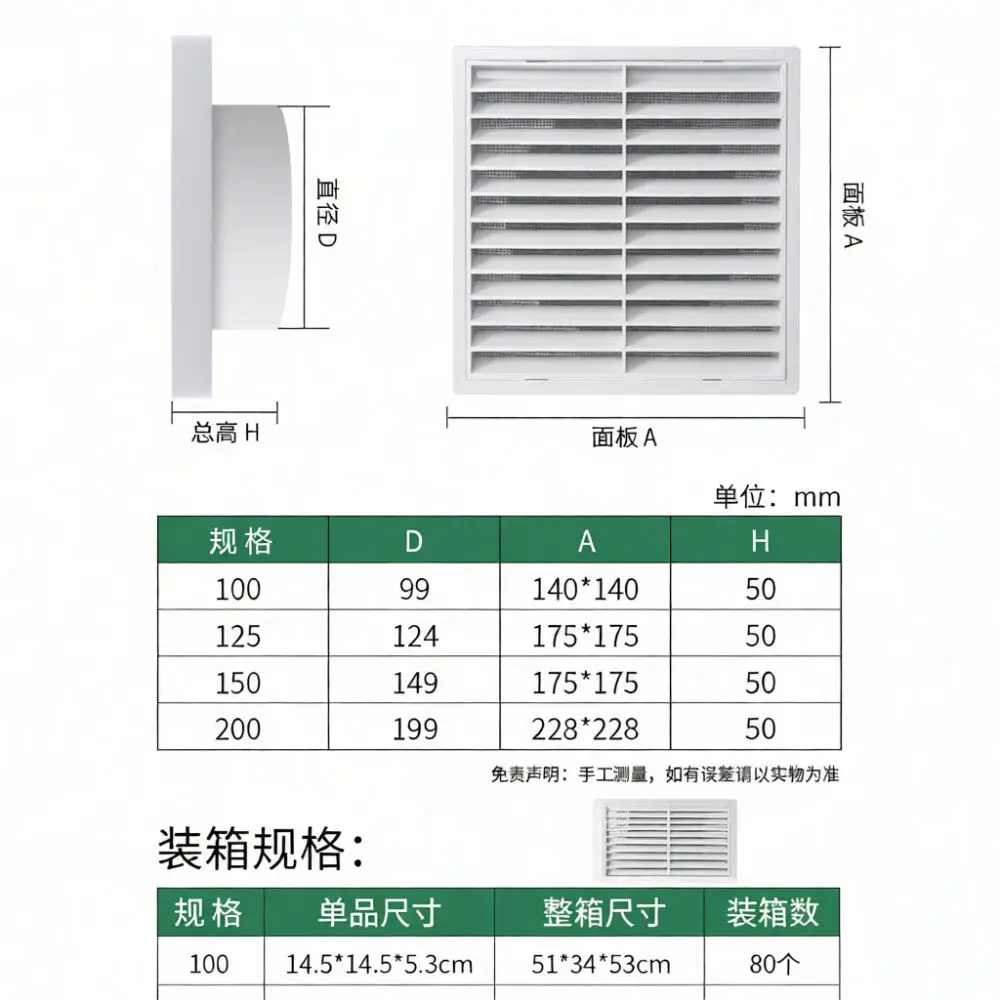 Circular Ventilation Grille Cover ABS Plastic Exhaust Fan Outlet Rainproof Louver Shutter Bathroom Kitchen Air Duct Guard