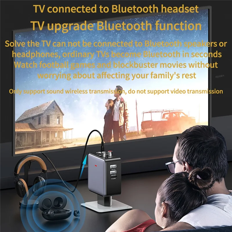 

Bluetooth 5.3 Audio Transmitter Receiver 3.5Mm AUX/RCA/TF/USB Karaoke HIFI Stereo Wireless Adapter-EU Plug Easy Install