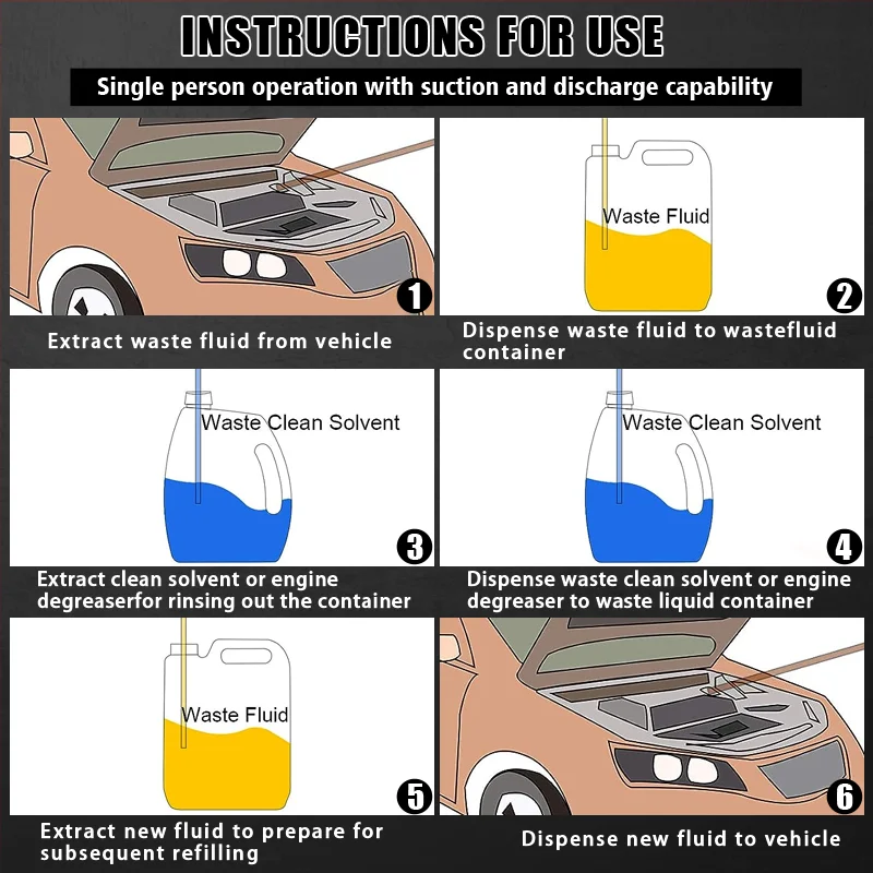 10L Pneumatic Transmission Oil Refilling Tool Oil Refill Filling ATF Adapters Dispenser Pump Kit Fluid Extractor Adaptor 15Pcs