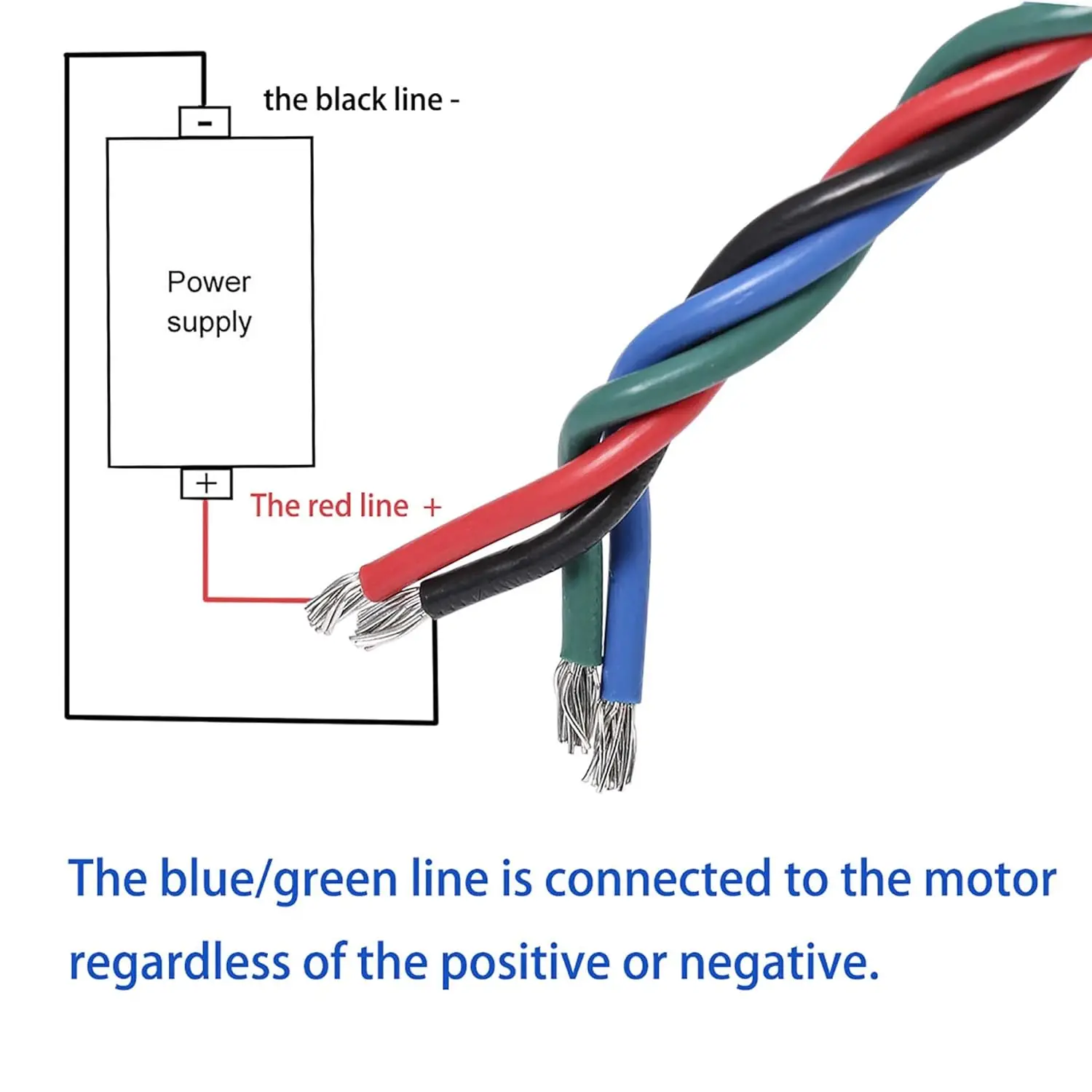 DC Motor Speed Controller,Brush Motor Driver Controls Module DC 9V-60V 12V 24V 36V 48V 60V Motor Pulse Width Modulator Regulator