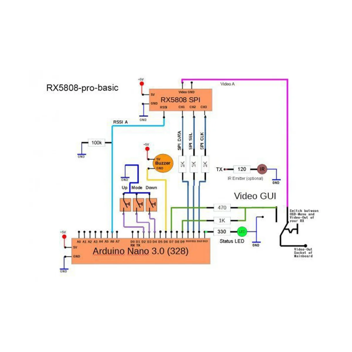 5.8Ghz Rx5808-90dbm Av Fm Draadloze Audio Video-Ontvanger Module