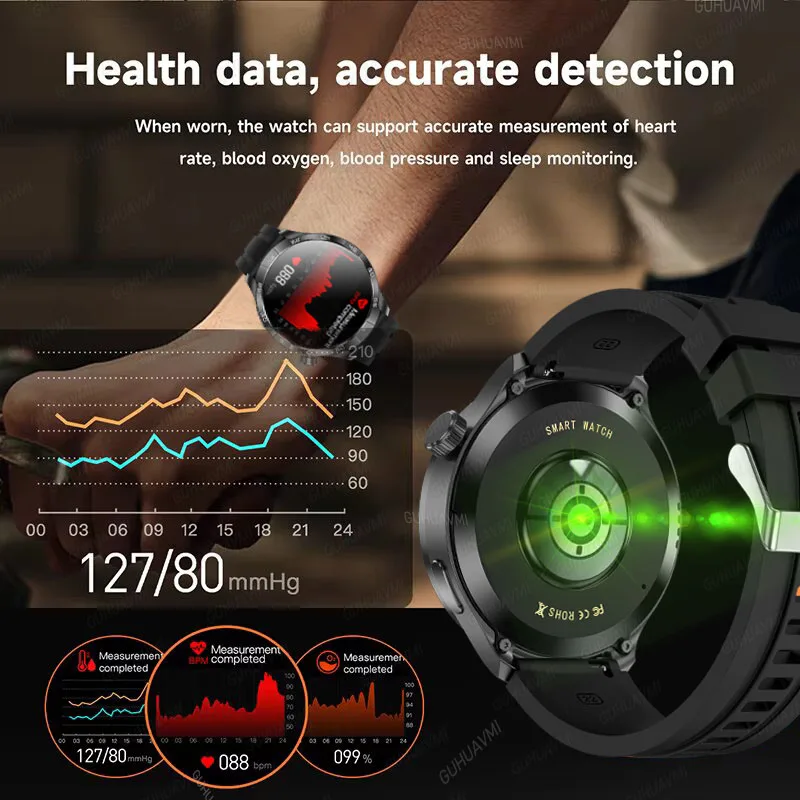 2024 For HUAWEI Outdoor Sports Smart Watch 4 Men 1.85 HD Screen GPS NFC Compass Heart rate Waterproof Bluetooth Call SmartWatchs