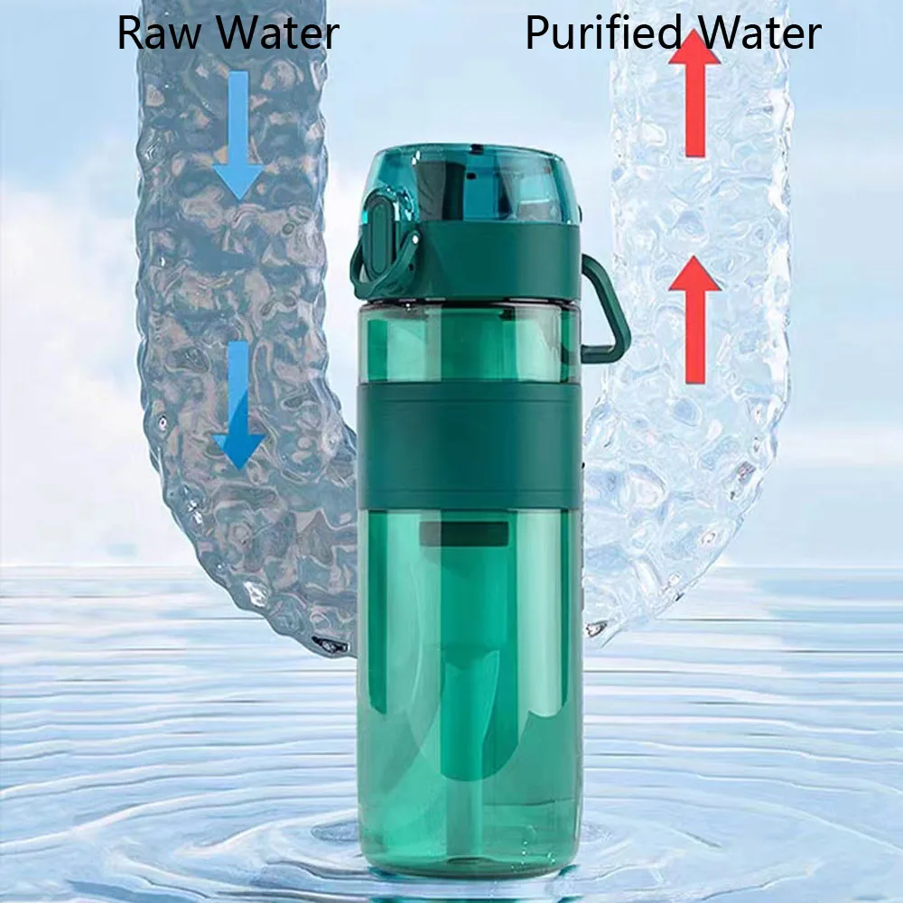 Alkaline Water Cup (Increase the PH to the 7.2 to 9.5 Energy Bottle,500ml Alkaline Water Bottle Sports Bottle，kamp malzemeleri