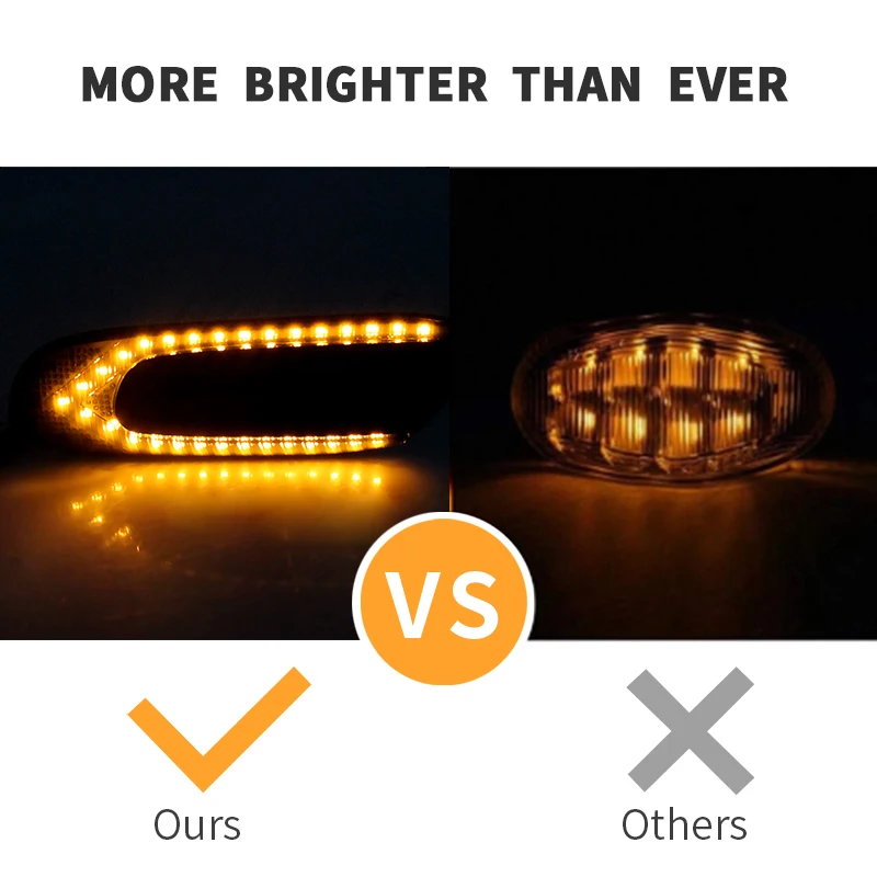 2PCS Front Amber LED Dynamic Side Marker Lights Canbus For Mini Cooper F55 F56 F57 2014-2017 Turn Signal Lamps Car Accessories