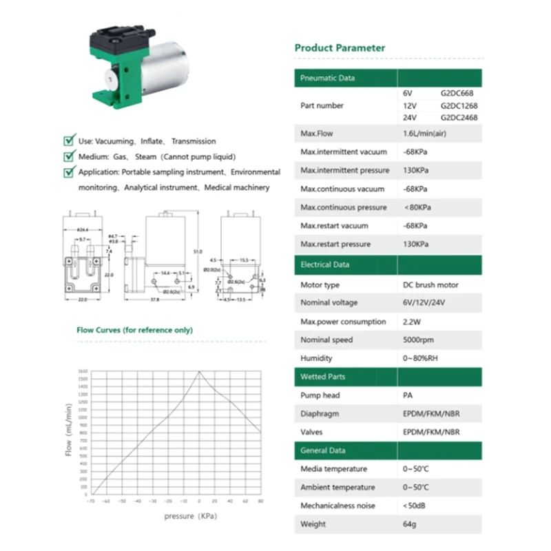 12V 1.6LPM Mini Vacuum Inflate Transmission Pump Diaphragm Air Pump VOC Sample Instrument Durable Easy Install