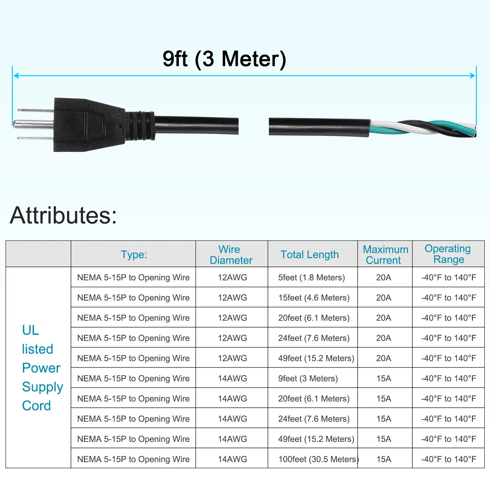 9ft 14 AWG 3 Prong Replacement Power Cord 3 Conductor Wire Extension Cable 5-15P with Pigtail Open Wiring End for AC Appliance