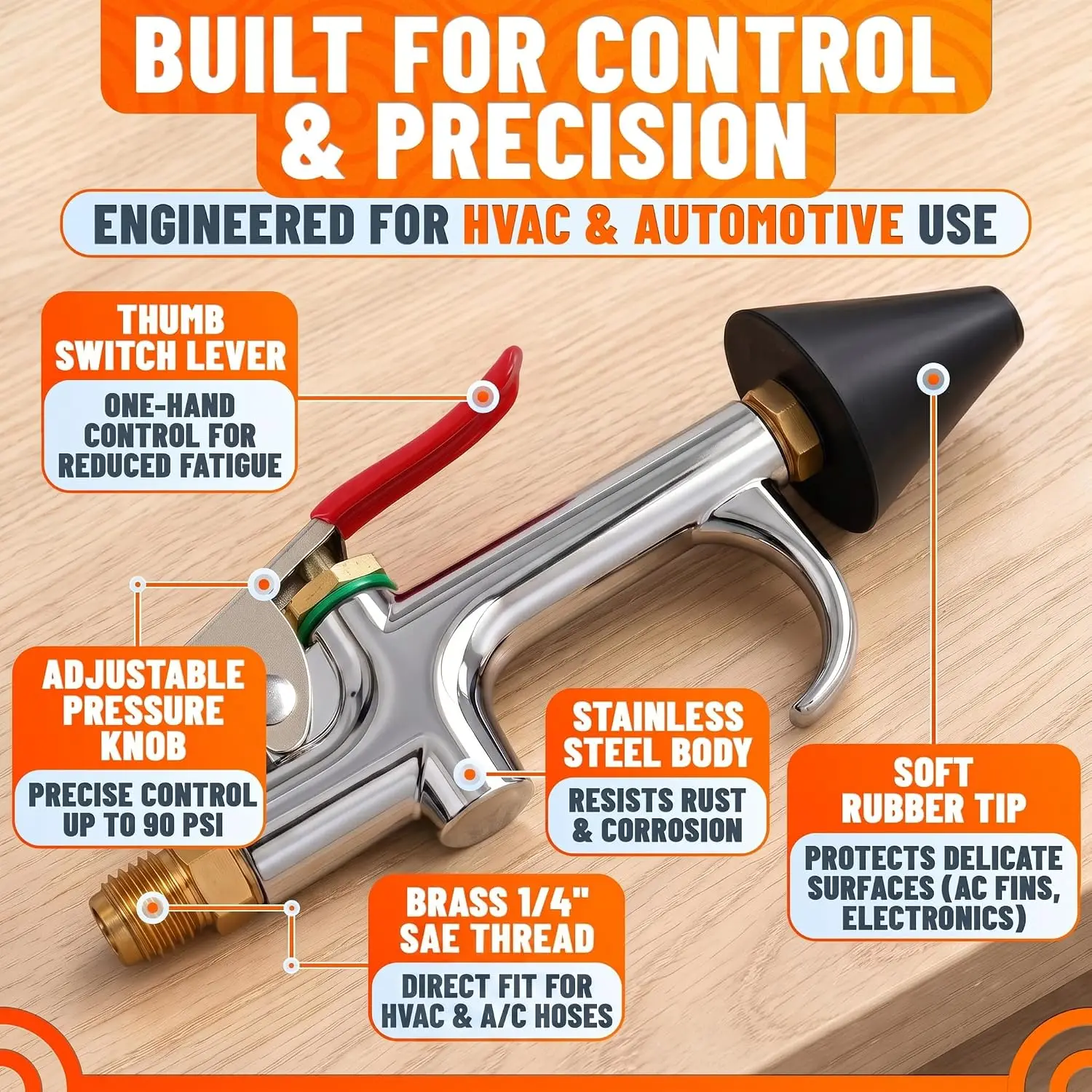 Rubber Tip Air Nozzle Blow Gun for Compressor Car Motorcycle Cleaning Anti-Leakage Spray Gun Nozzle Catalytic Cleaning Parts view 2