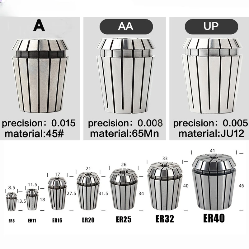 ER11 ER16 ER20 ER25 ER32 ER Collet Chuck Engraving Machine Spindle Motor Milling Cutter CNC Lathe Tool Drill Collets chuck