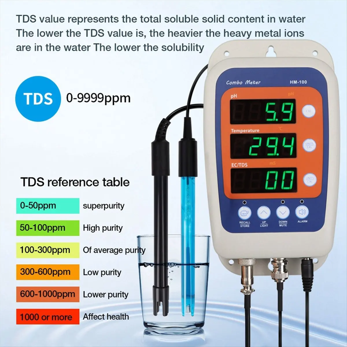 A77K 4 in 1 Water Quality Tester Temp TDS EC PH Meter Conductivity Monitor Digital Analyzer for Swimming Pool EU Plug