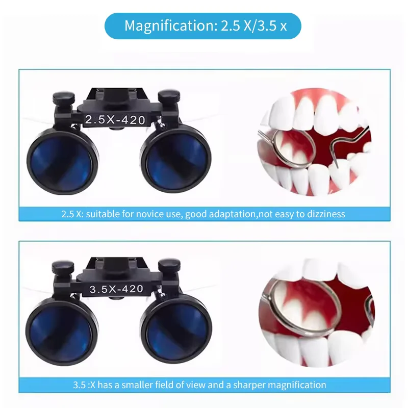 2.5X 3.5X Dental Loupes Dentist Binocular Magnifier Pupil Adjustable Magnifying Glass for Medical Oral ENT Examination Accessory