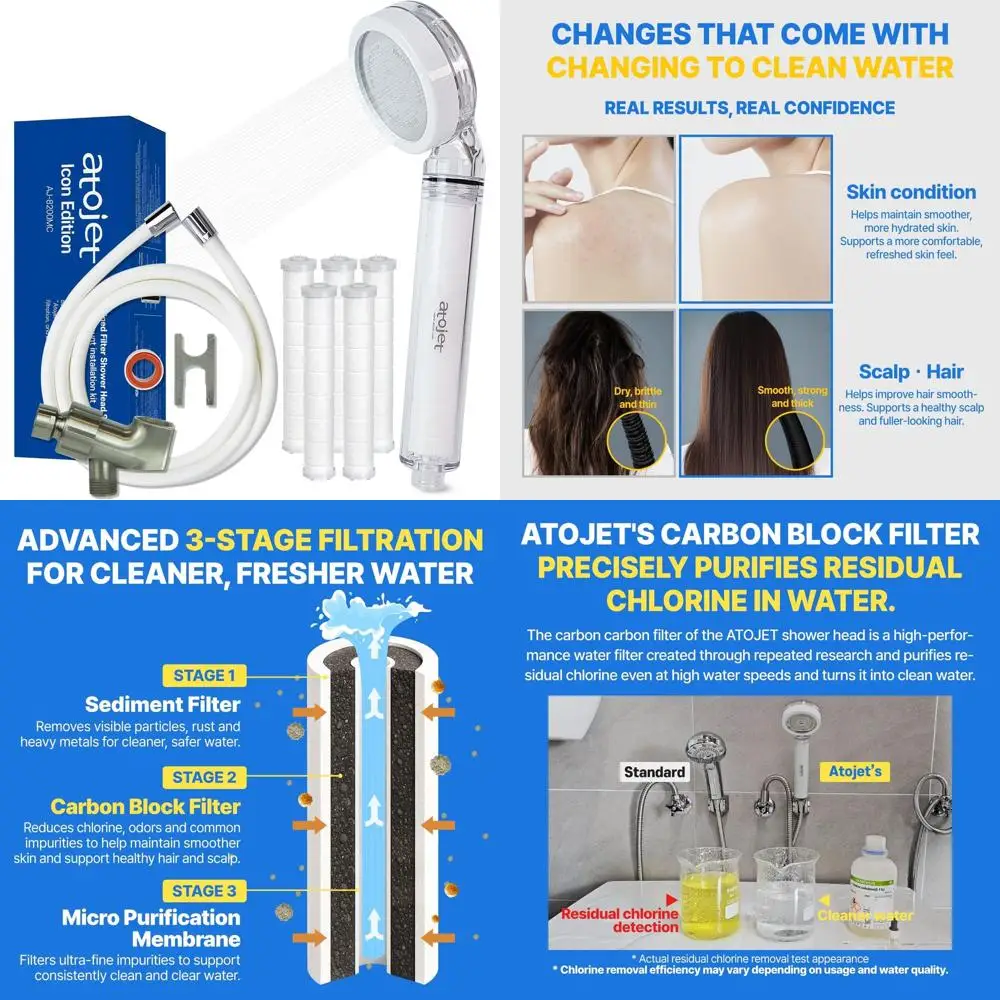 

Корейский фильтр в стиле красоты: насадка для душа из чистого углерода для мягкой кожи и гладких волос | Эко-шланг 2 м, усовершенствованная фильтрация на 6 месяцев