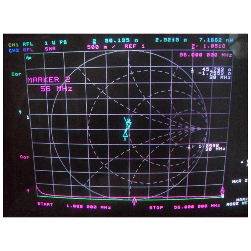 Imagem -04 - Receptor de Antenas de Ondas Curtas Rádio Ham Plástico Balun Branco 1:4 156mhz Proporção 200w Dipolo Amador hf pc