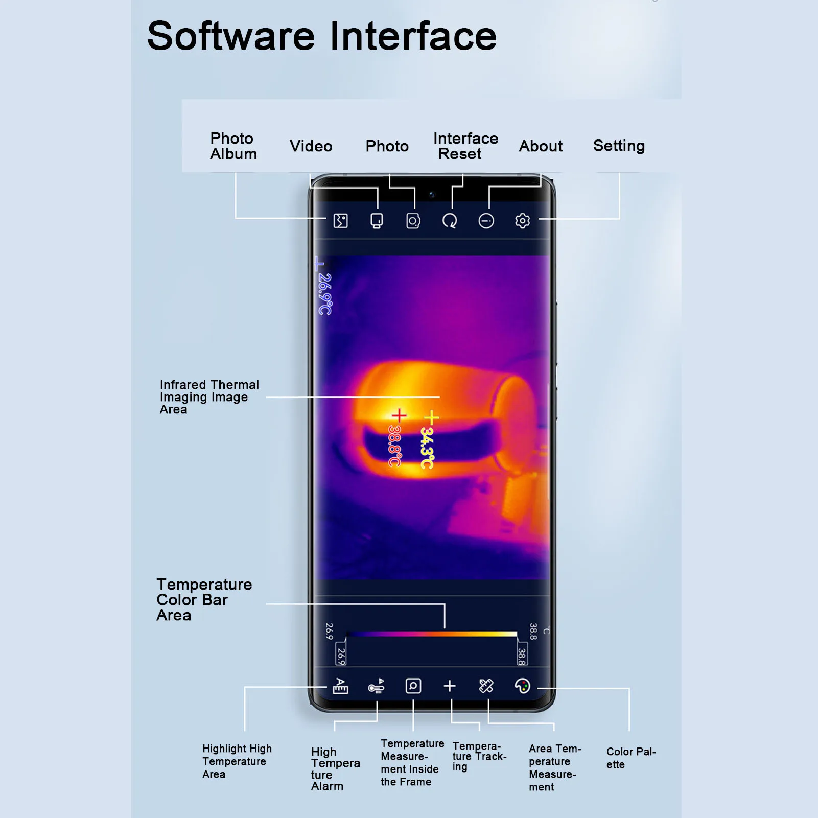 Thermal Camera 256x192 Resolution 25Hz IP54 Waterproof Portable Thermal Imager for Smartphone Thermal Imaging Camera