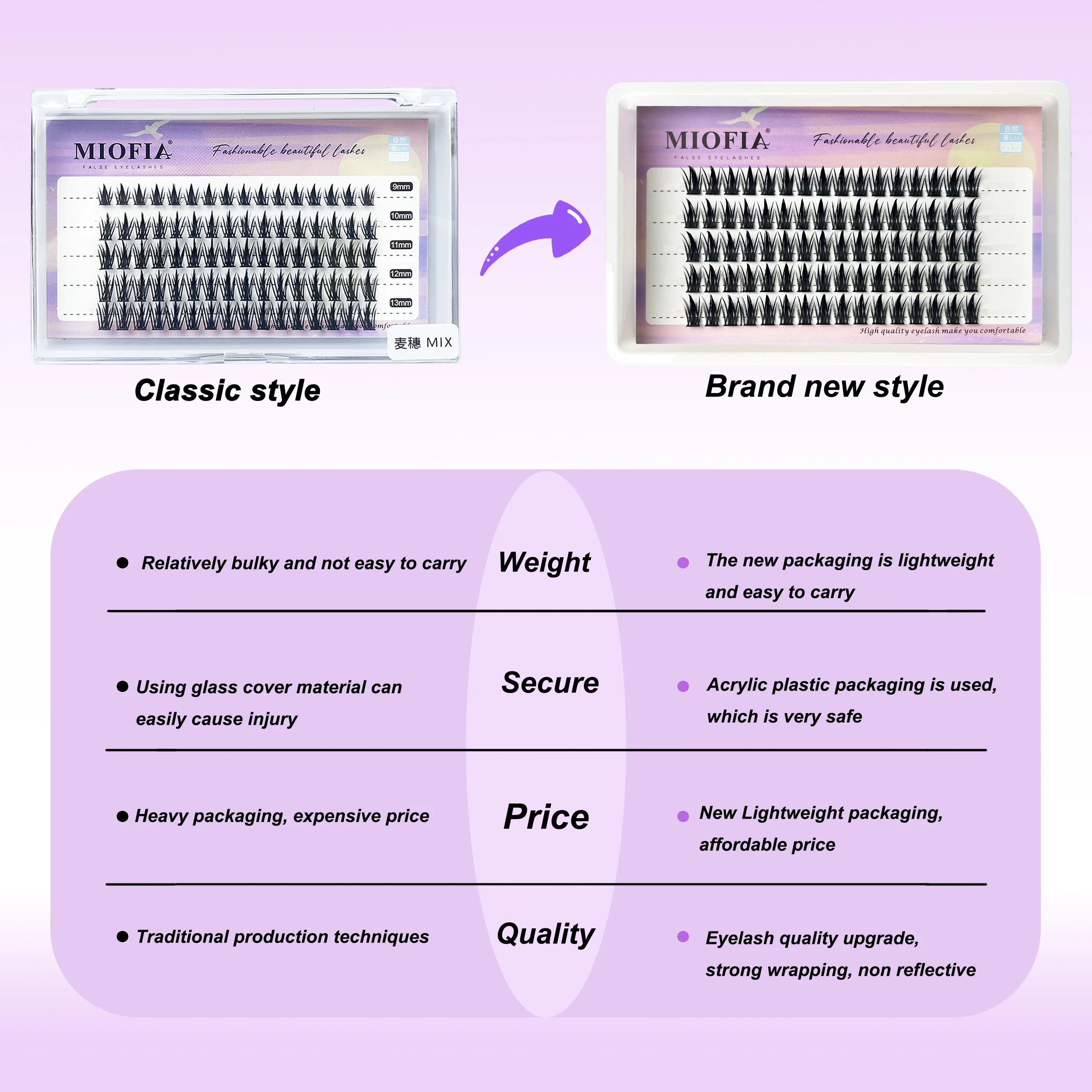 160 grupos de pestañas de imitación de visón 3D, palancos de pestañas individuales rusos naturales, herramienta de maquillaje de extensión de pestañas DIY de gran capacidad