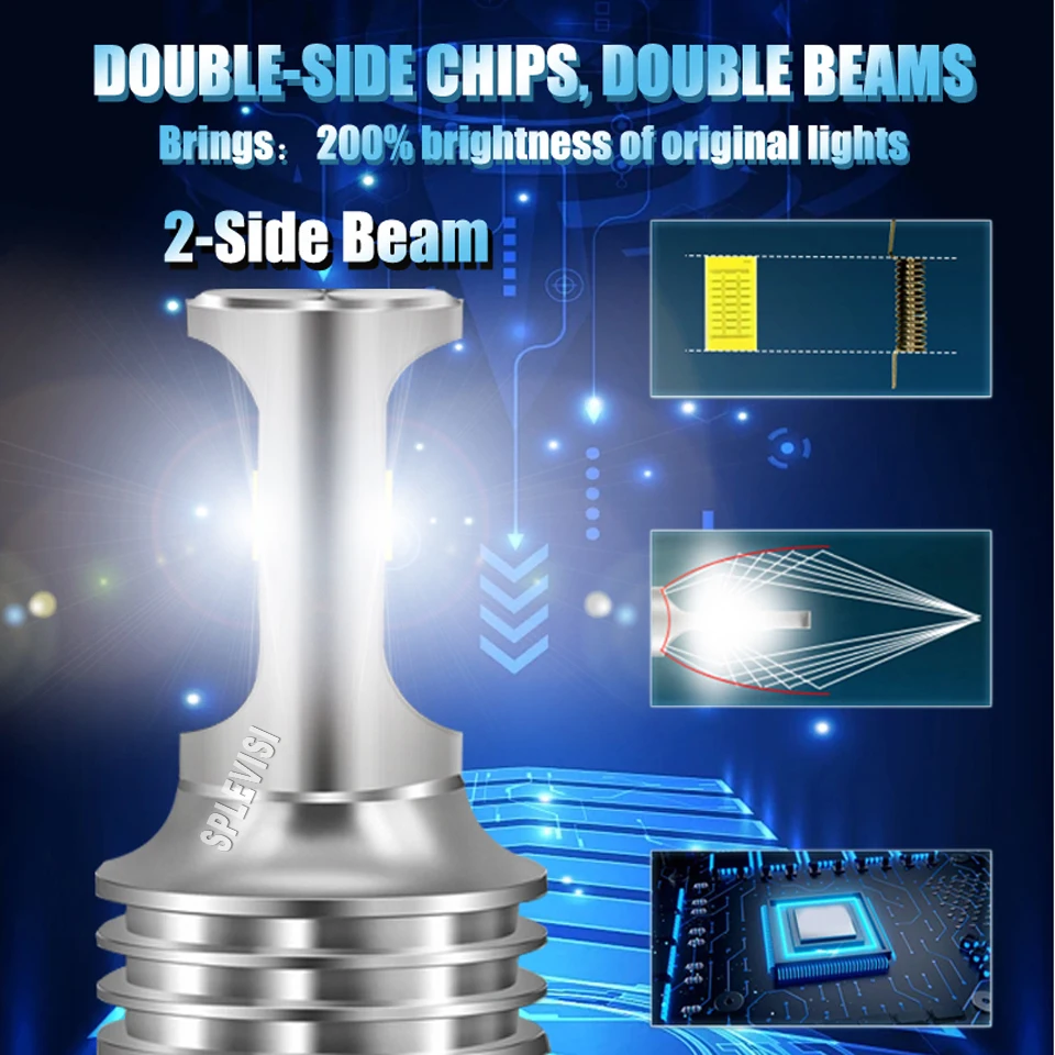 LED H4 White Headlamp Bulbs 70W/Pair For Suzuki DL 650 V-Strom (B11111) 2004 2005 2006 2007 2008 2009 2010 2011 2012 2013-2020 - Image 2