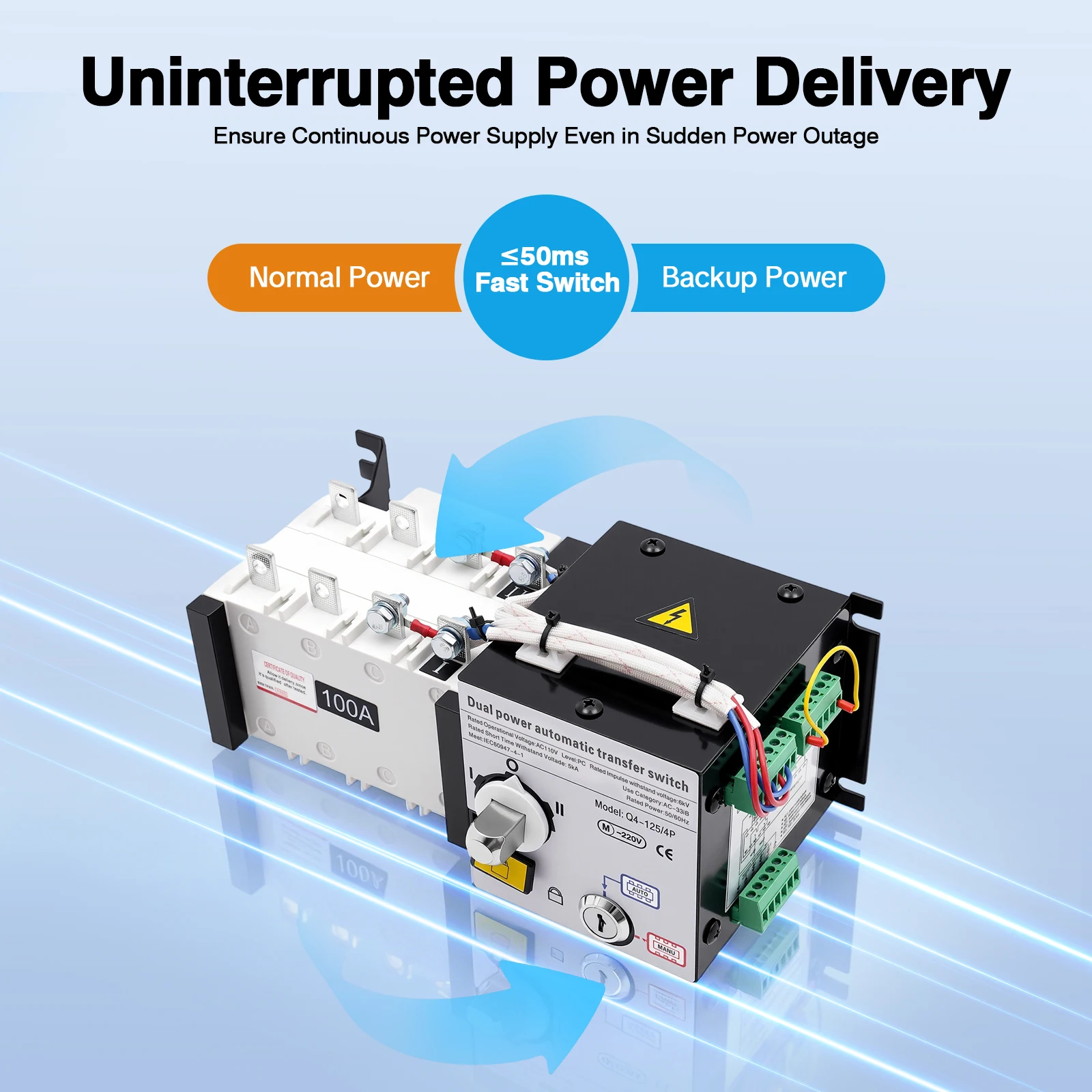 

Dual Power Transfer Switch Automatic Changeover Switch 4P 100A Transfer Switch 100A/4P Dual Power Switch